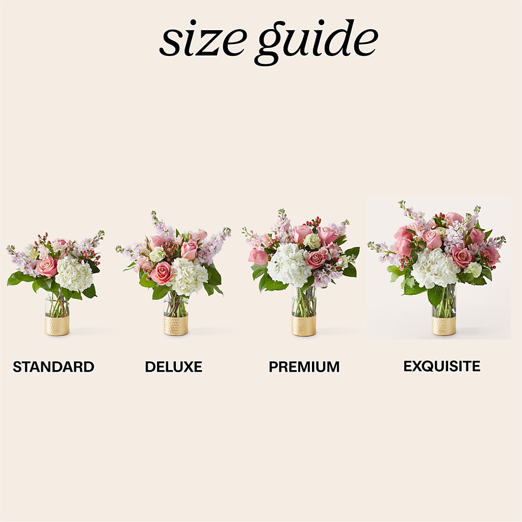 Little Luxuries Bouquet – FORGET-ME-NOT FLOWERS & GIFTS, Jacksonville NC
